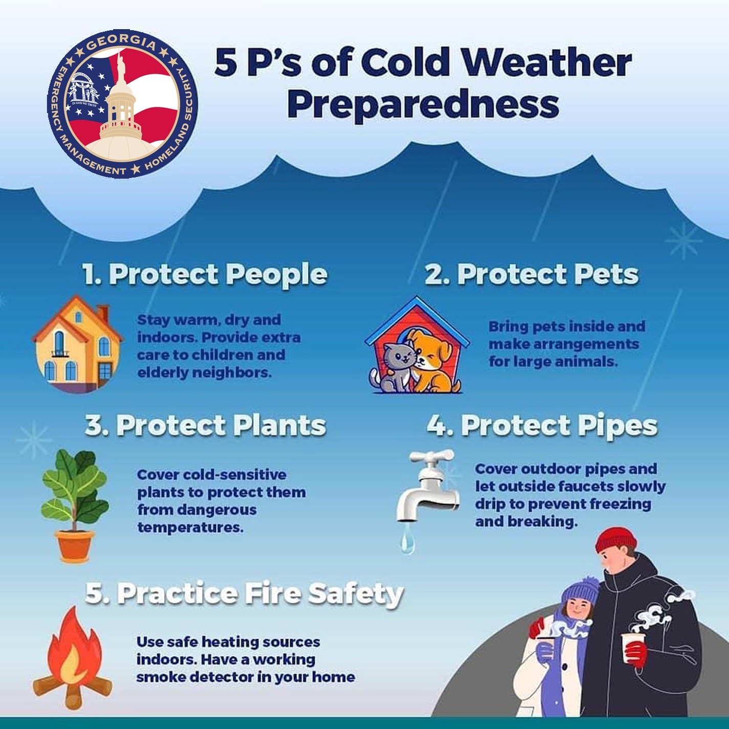 5 P's of Cold Weather Preparedness