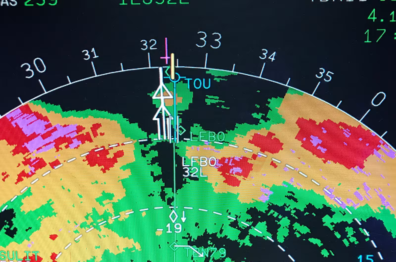 Radar with numbers and red, yellow, and green covering the screen.