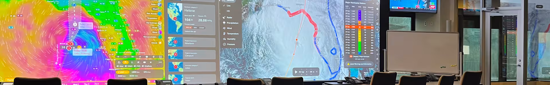 Two wall sized screens in a windowed room with a line of chairs monitoring severe weather to help keep DeKalb County residents safe.